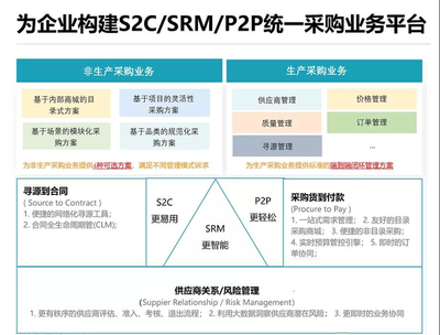 產業融資快報|支出寶獲近億元A輪融資 順為小米領投