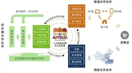 新年將至,品牌年貨戰已經打響!