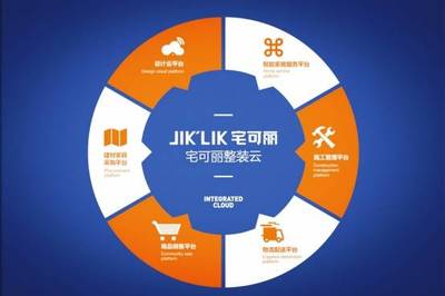 快、好、省的交付!宅可麗綠色供應(yīng)鏈賦能中小裝企