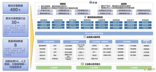 深耕工業互聯網平臺!格創東智獲e-works智能制造服務能力認證