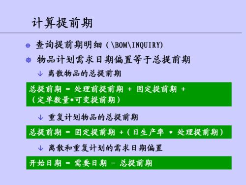 供應鏈 車間在制品管理