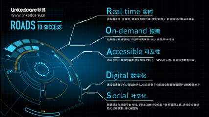 消費醫療SaaS+供應鏈平臺領健完成超2億人民幣C2輪融資