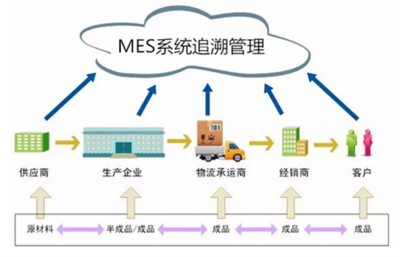 廣州佳帆計算機