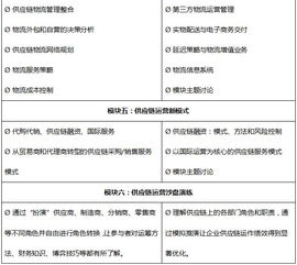 深圳積分入戶辦理 政府 博維培訓