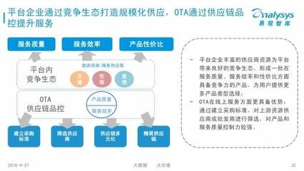 易觀智庫《2016中國在線旅游市場年度綜合報告》