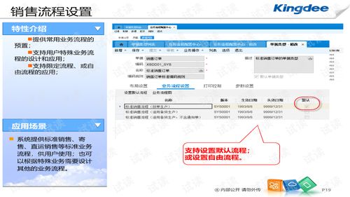 k3 cloud v5.0產品培訓 供應鏈 銷售管理