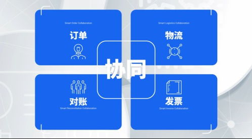 強化供應鏈韌性,供應商管理這3個關鍵點不容忽視