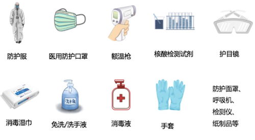 疫情產品進澳洲 浙江省出口網上交易會 澳洲醫療供應鏈服務平臺與您共同抗疫