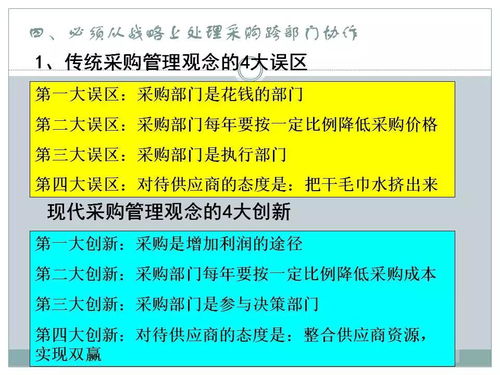 一文初識供應鏈管理 恒捷供應鏈