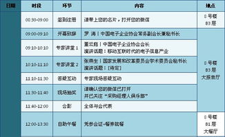 新思路 新趨勢(shì) 新常態(tài) 移動(dòng)互聯(lián)時(shí)代的供應(yīng)鏈管理