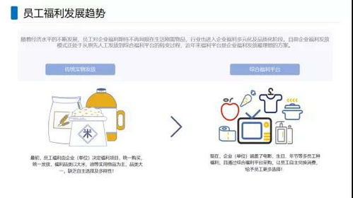 重磅 小羊云商供應鏈平臺上線了啦
