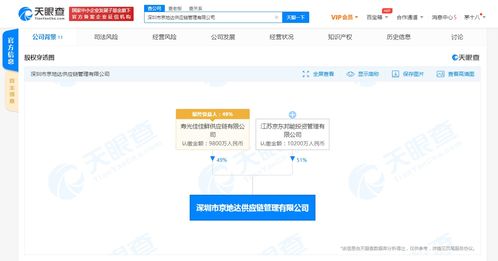 京東關聯公司與壽光佳佳鮮供應鏈合資成立新公司,注冊資本2億人民幣