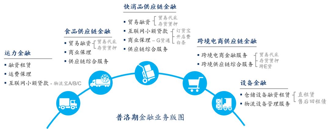 競品分析的7個視角,50 維度 | 人人都是產品經理