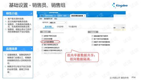 金蝶云星空 v7.2 產品培訓 供應鏈 銷售管理
