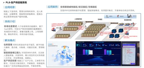 商戰(zhàn)生命線,還看供應(yīng)鏈