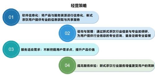 店盈通 食品安全關(guān)要把牢,切莫成為行業(yè)絆腳石