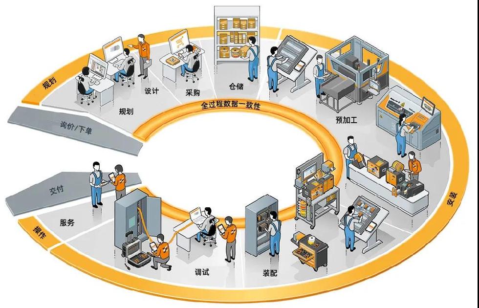 "打工人"的幸福秘籍,你get了嗎?-國際工業(yè)自動化網(wǎng)-.