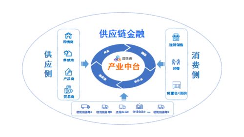 四川彭州市委書記一行蒞臨晶鏈通廈門研發中心調研并探討戰略合作