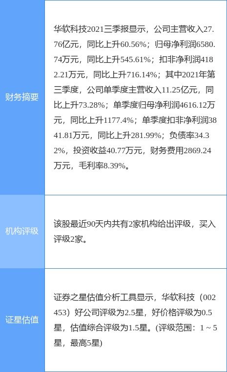 華軟科技最新公告 子公司停產改造